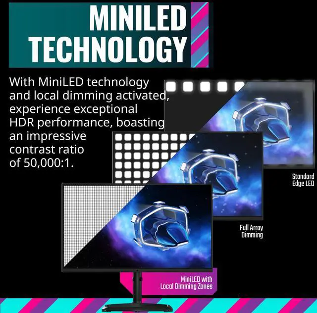 Alt view image 2 of 5 - Cooler Master Tempest GP27Q 27" 2K IPS 165Hz QD Tech QHD 2560 x 1440 PC Monitor,HDR1000, 1ms (MPRT)/ 2ms (GTG), FreeSync/G-Sync, MiniLED, DP1.4 * 1 + HDMI2.0 * 2 + TypeC*1 (CMI-GP27-FQS-US)