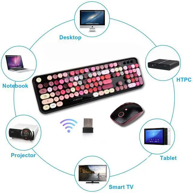 Alt view image 3 of 5 - Wireless Keyboard and Mouse Combo, 2.4 GHz Full-Sized Typewriter Keyboard and Mouse Wireless with Round Keycaps for Windows, Computer, Desktop, PC, Laptop (New BlackColorful)