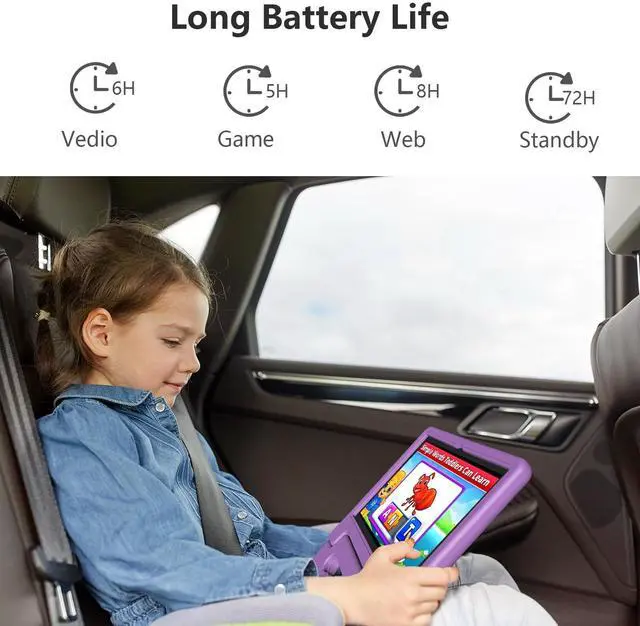 Alt view image 5 of 5 - JREN Tablet for Kids10 Inch Kids Tablet Android 14Octa-core64GBWiFi BluetoothParental ControlChildren ContentChildren Toddler Purple