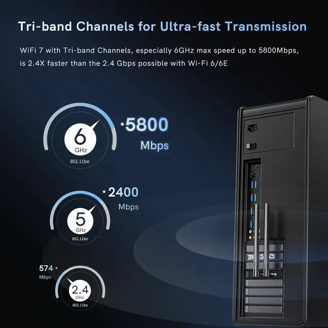 Alt view image 3 of 5 - WiFi 7 Network Card 8774Mbps QFly PCIe WiFi Card with Bluetooth 5.4, BE200 Chipset, Tri-Bands(6GHz/5GHz/2.4GHz) Wireless Network Adapter for PC, Support Win11(64 bit), only Support Intel CPU
