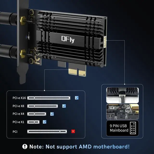 Alt view image 5 of 5 - WiFi 7 Network Card 8774Mbps QFly PCIe WiFi Card with Bluetooth 5.4, BE200 Chipset, Tri-Bands(6GHz/5GHz/2.4GHz) Wireless Network Adapter for PC, Support Win11(64 bit), only Support Intel CPU