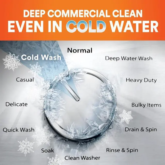 Alt view image 13 of 14 - Commercial Power PODS Laundry Detergent 63 Liquid Pods/Tub 4 Tubs/Carton 80782762