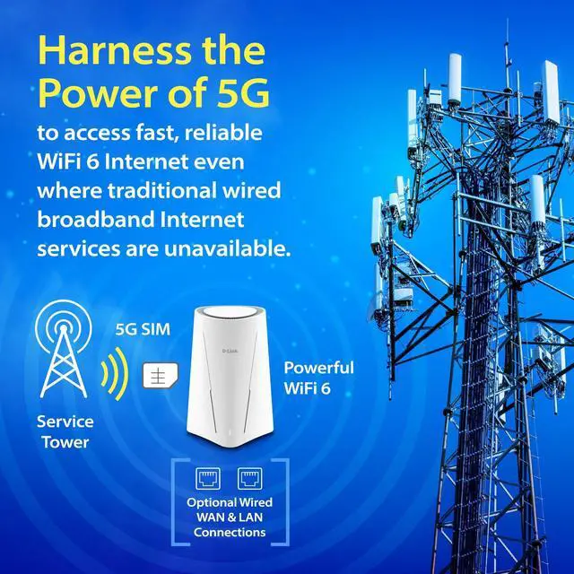 Alt view image 2 of 6 - D-Link AX3000 5G NR Cellular Gateway WiFi 6 Router | Optimized High-Gain Antennas | Dual-WAN Failover | AT&T, Verizon, T-Mobile Carrier Certified | NOW with 10GB SIM for testing (G530)