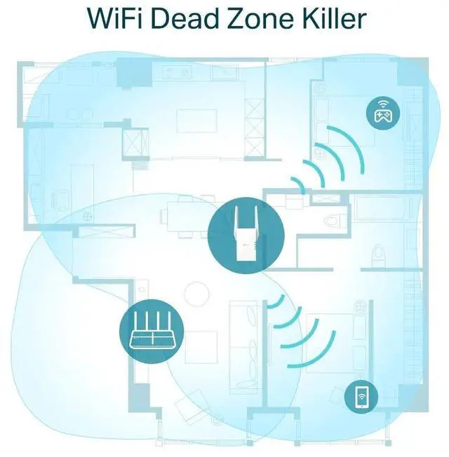 Alt view image 4 of 5 - TP-Link AC750 Wi-Fi 5 Dual-Band, Range Extender with Speedy 750 Mbps Transfer Rate, Smart Roaming for Stable Wireless Coverage, Ethernet Port to Direct Connect a Device (RE750C)