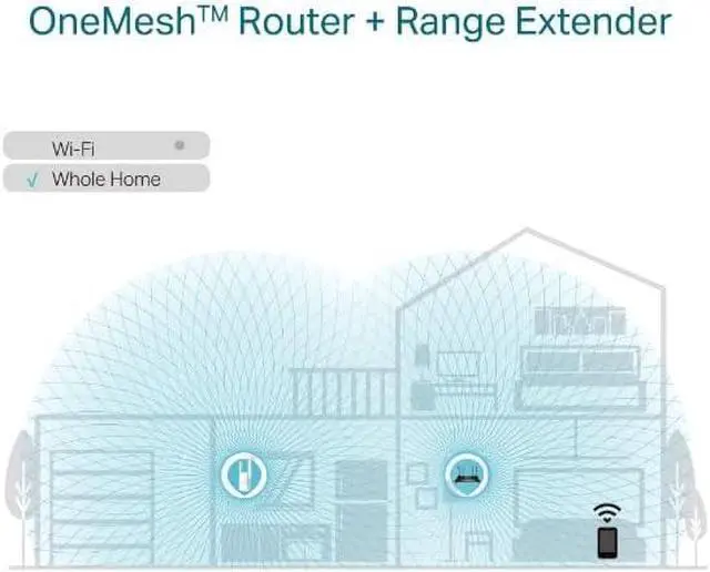 Alt view image 4 of 5 - TP-Link AX1750 Wi-Fi 6 Dual-Band, Range Extender with Rapid 1.75 Gbps Transfer Rate, Smart Roaming for Continuous Wireless Coverage - RE1750X