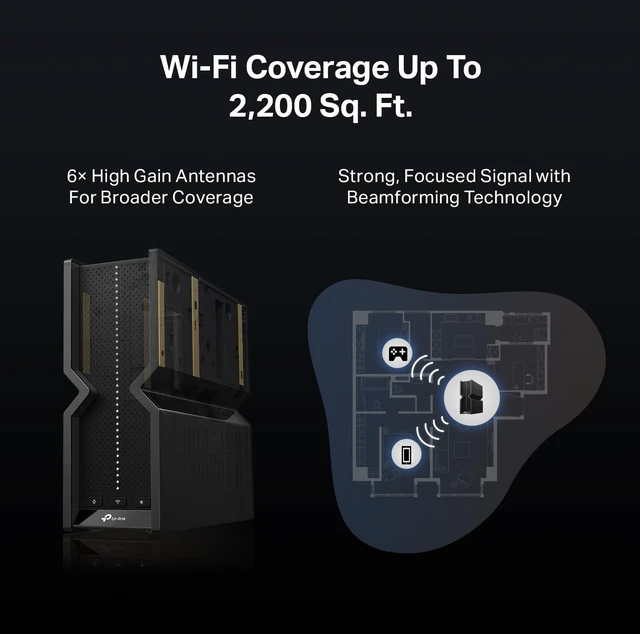 Alt view image 5 of 7 - TP-Link Tri-Band BE9300 WiFi 7 Router (Archer BE550) - 6-Stream, Full 2.5G Ports w/ 6 Internal Antennas, Up to 2,000 Sq Ft, Add Easy-Mesh Device for Extended Coverage, VPN Support (Refurbished)