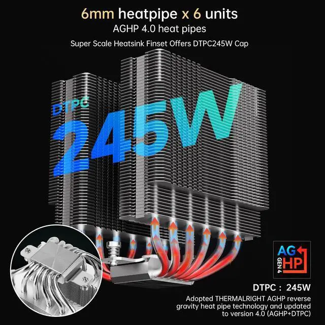 Alt view image 9 of 14 - Thermalright Peerless Assassin 120 Digital CPU Air Cooler -Temperature Display | 6 Heat Pipes | 1850RPM PWM 120mm Fans, for Intel 1851/1700, AMD AM4/AM5