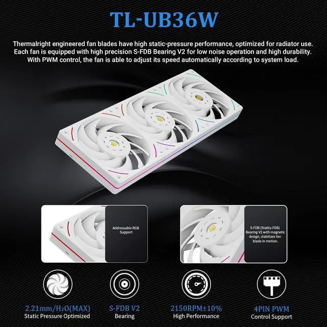 Alt view image 5 of 6 - Thermalright Peerless Vision 360 UB ARGB White 360mm AIO CPU Liquid Cooler, 3.95" 480x480 LCD, 2150RPM PWM ARGB Fans, for Intel and AMD