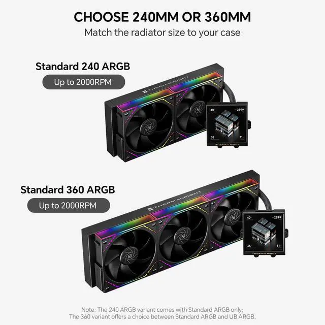 Alt view image 4 of 7 - Thermalright Peerless Vision 240 ARGB Black 240mm AIO CPU Liquid Cooler, 3.95" 480x480 LCD, 2000RPM PWM ARGB Fans, for Intel and AMD