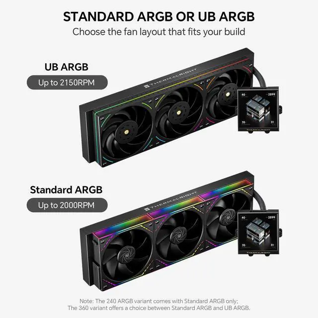 Alt view image 4 of 7 - Thermalright Peerless Vision 360 UB ARGB Black 360mm AIO CPU Liquid Cooler, 3.95" 480x480 LCD, 2150RPM PWM ARGB Fans, for Intel and AMD