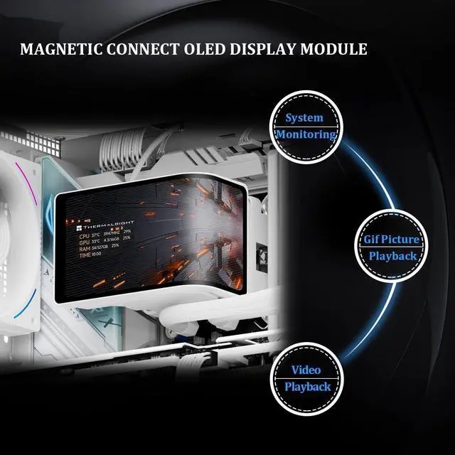 Alt view image 4 of 7 - Thermalright Wonder Vision 360 Turbo ARGB White 360mm AIO CPU Liquid Cooler, 6.67" 2400x1080 LCD, 3000RPM Turbo PWM ARGB Fans, for Intel and AMD