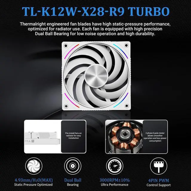 Alt view image 5 of 7 - Thermalright Wonder Vision 360 Turbo ARGB White 360mm AIO CPU Liquid Cooler, 6.67" 2400x1080 LCD, 3000RPM Turbo PWM ARGB Fans, for Intel and AMD