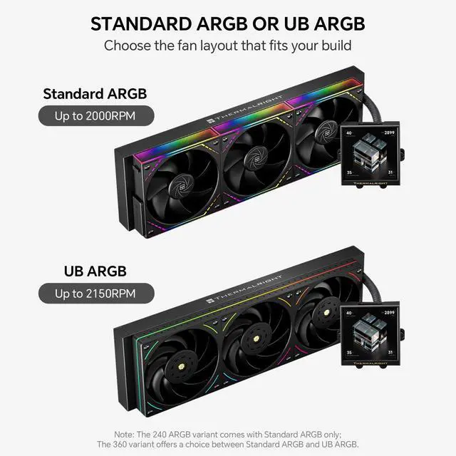 Alt view image 4 of 7 - Thermalright Peerless Vision 360 ARGB Black 360mm AIO CPU Liquid Cooler, 3.95" 480x480 LCD, 2000RPM PWM ARGB Fans, for Intel and AMD