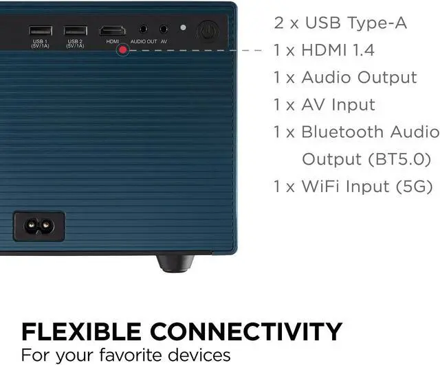 Alt view image 6 of 20 - ViewSonic LX60HD 1080p LED Portable Projector Built-in Google TV and Netflix, H/V Keystone, Auto Focus, Bluetooth, Wi-Fi