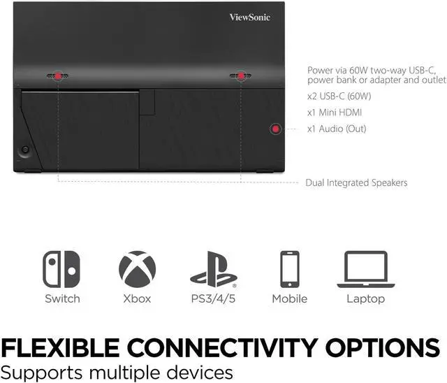 Alt view image 6 of 20 - ViewSonic VX1654 16 Inch 1080p Portable IPS Gaming Monitor with 144Hz, AMD FreeSync, 2 Way Powered 60W USB C, Mini HDMI, and Built-in Stand with Protective Cover