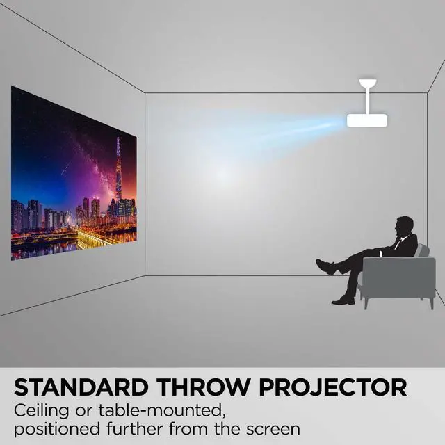 Alt view image 12 of 20 - Viewsonic PX749-4K  4,000 ANSI Lumens 4K Home Projector