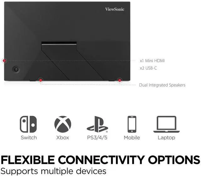Alt view image 6 of 20 - ViewSonic VA1653 16 Inch 1080p FHD IPS Portable Monitor with Eye Care, Built-in Stand, USB C, Mini HDMI, and Protective Case External Second Screen For Laptops, PC, Mac, and Gaming Consoles