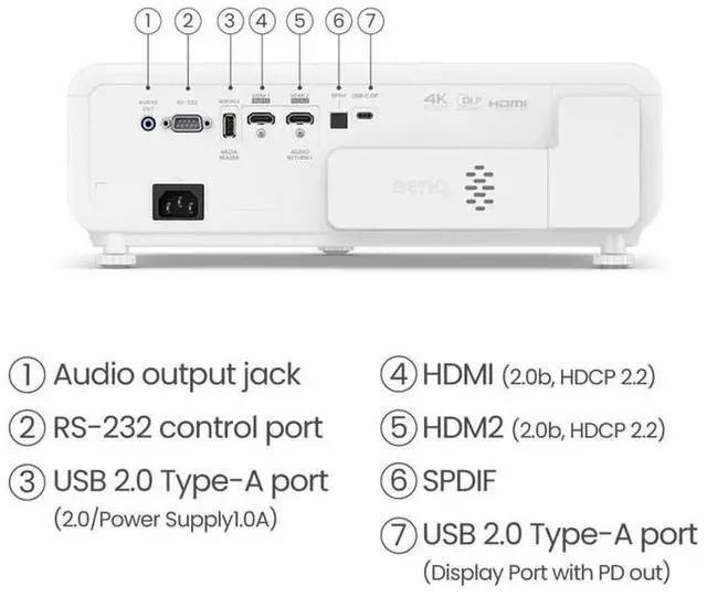 Alt view image 6 of 6 - BenQ X500i 3840 x 2160 Projector 2200 ANSI Lumens 16:9 4LED 1.2x Zoom Ratio 2D Keystone Adjustment HDMI HDR Color Capability