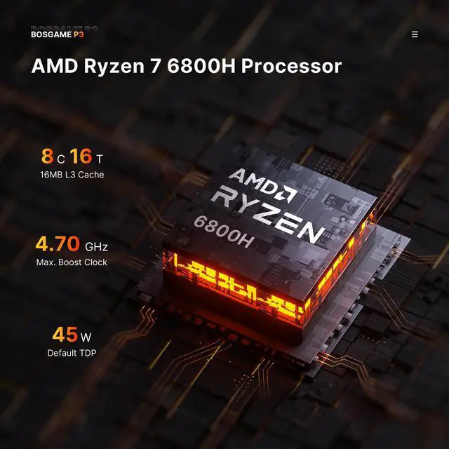Alt view image 4 of 7 - BOSGAME P3 Lite Mini PC, AMD Ryzen 7 6800H, 32GB DDR5, 1TB SSD, Dual 2.5G LAN, USB4 8K@60Hz Triple Display, Windows 11 Pro for NAS & Homelab