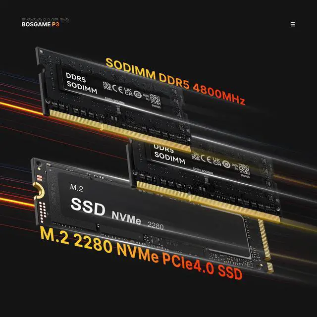 Alt view image 5 of 7 - BOSGAME P3 Lite Mini PC, AMD Ryzen 7 6800H, 32GB DDR5, 1TB SSD, Dual 2.5G LAN, USB4 8K@60Hz Triple Display, Windows 11 Pro for NAS & Homelab