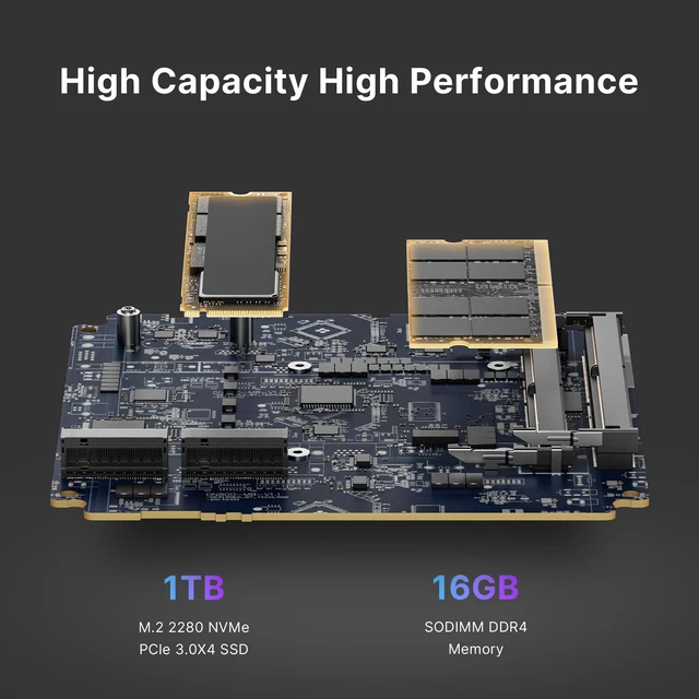 Alt view image 4 of 7 - BOSGAME P4 Ultra Mini PC, Ryzen 7 7730U (8C/16T, up to 4.5GHz), 16GB DDR4 1TB SSD, 2*2.5G LAN, Wi-Fi 6E, BT5.2, 4K Triple Display HDMI+DP+Type-C