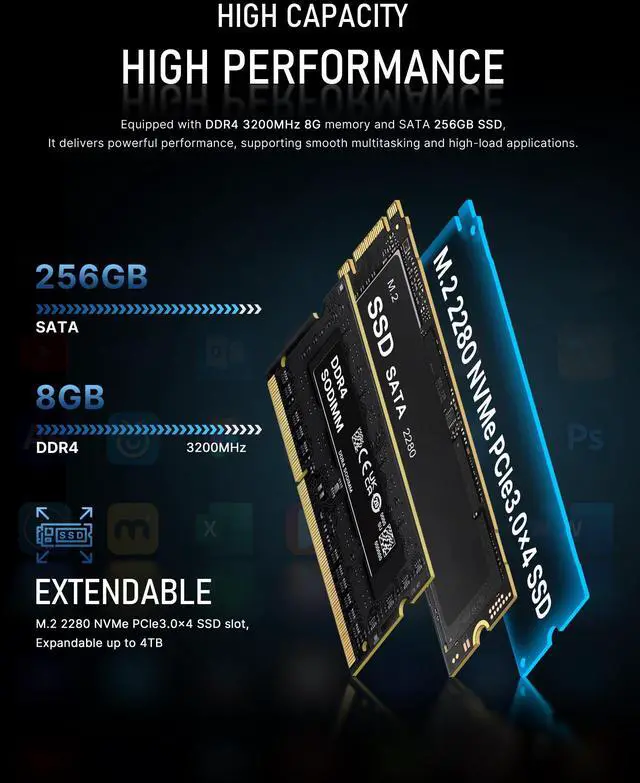 Alt view image 5 of 7 - BOSGAME E5 Home and Office Desktop Computer, AMD Ryzen 3 5300U Processor (4C/8T, Up to 3.8GHz), 8GB DDR4 2666MHz 256GB SATA SSD, Dual 2.5G LAN, Triple 4K Display, Wi-Fi 5 & BT 5.0,mini PC