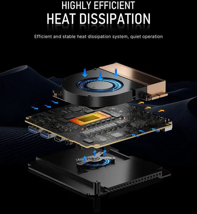 Alt view image 6 of 7 - BOSGAME E5 Home and Office Desktop Computer, AMD Ryzen 3 5300U Processor (4C/8T, Up to 3.8GHz), 8GB DDR4 2666MHz 256GB SATA SSD, Dual 2.5G LAN, Triple 4K Display, Wi-Fi 5 & BT 5.0,mini PC