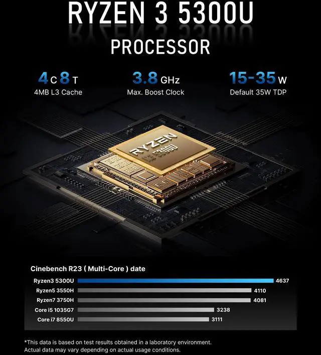 Alt view image 2 of 7 - BOSGAME E5 Home and Office Desktop Computer, AMD Ryzen 3 5300U Processor (4C/8T, Up to 3.8GHz), 8GB DDR4 2666MHz 256GB SATA SSD, Dual 2.5G LAN, Triple 4K Display, Wi-Fi 5 & BT 5.0,mini PC