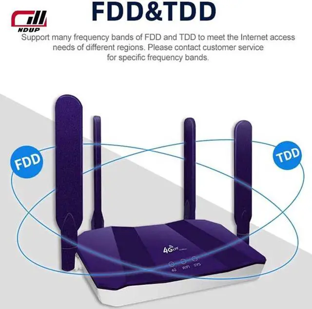 Alt view image 2 of 7 - NDUP 4G/5G Wireless Router with SIM Card Slot - 300Mbps Speed, Dual External Antennas, Supports Up to 32 Devices, Firewall & QoS, WiFi 802.11 b/g/n