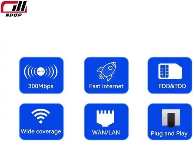 Alt view image 5 of 7 - NDUP 4G/5G Wireless Router with SIM Card Slot - 300Mbps Speed, Dual External Antennas, Supports Up to 32 Devices, Firewall & QoS, WiFi 802.11 b/g/n