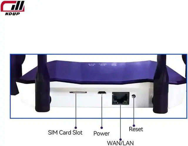 Alt view image 6 of 7 - NDUP 4G/5G Wireless Router with SIM Card Slot - 300Mbps Speed, Dual External Antennas, Supports Up to 32 Devices, Firewall & QoS, WiFi 802.11 b/g/n
