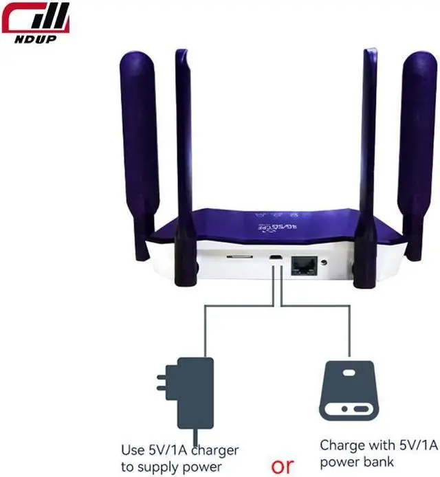 Alt view image 7 of 7 - NDUP 4G/5G Wireless Router with SIM Card Slot - 300Mbps Speed, Dual External Antennas, Supports Up to 32 Devices, Firewall & QoS, WiFi 802.11 b/g/n