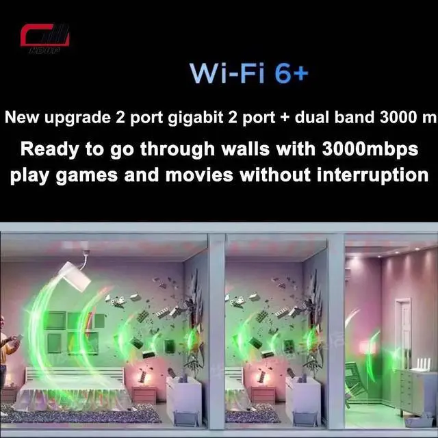 Alt view image 5 of 7 - : NDUP High-Speed Wireless Router - 1000Mbps Qualcomm/5G Baseband, Dual-Module AP Architecture with MARvEi & MEDIATEK, Versatile SIM Card & Network Cable Connectivity, Supports 32 Devices, 100m Ra