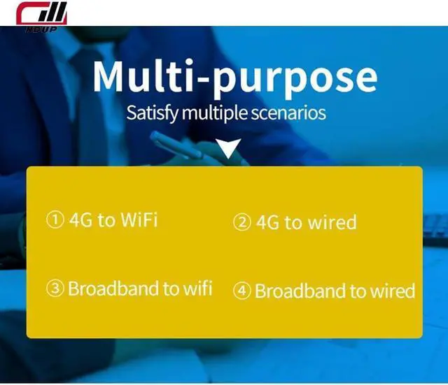 Alt view image 5 of 6 - NDUP R311 PRO 4G Wireless Router - 300Mbps Wi-Fi, Supports Up to 32 Devices, Dual LAN Ports