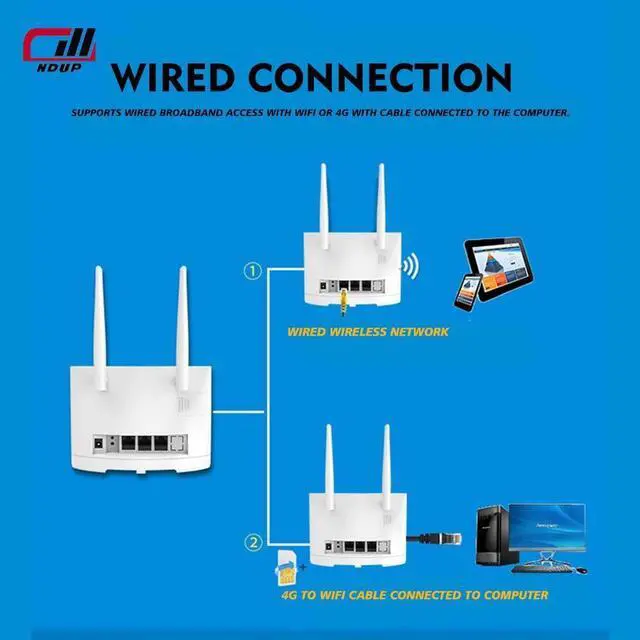 Alt view image 6 of 6 - NDUP R311 PRO 4G Wireless Router - 300Mbps Wi-Fi, Supports Up to 32 Devices, Dual LAN Ports