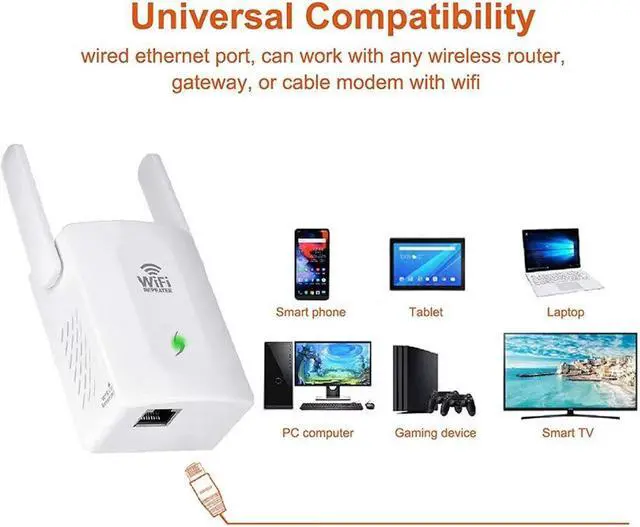 Alt view image 3 of 7 - NDUP Wireless Network Adapter 300Mbps ABS+PC Material - IEEE 802.11 b/g/n, 2.4GHz,  White, Integrated Antenna, Easy Installation, Supports WPA2/WPA/WEP Encryption