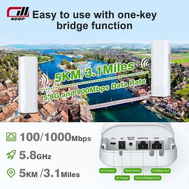Alt view image 6 of 7 - NDUP Wireless AP/Bridge with MT7620A+MT7612EN Chip, 64MB Memory, 900Mbps Max Speed, and Dual-Power Supply Options