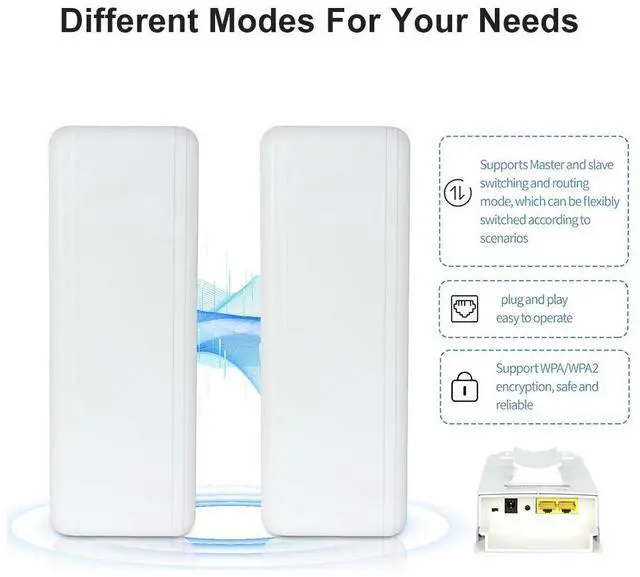 Alt view image 3 of 7 - NDUP MWS-BS300D Wireless Router MT7628DAN Chip 64MB Memory 300Mbps Speed Dual-Polarization Antenna 2 Ethernet Ports PoE Power Supply
