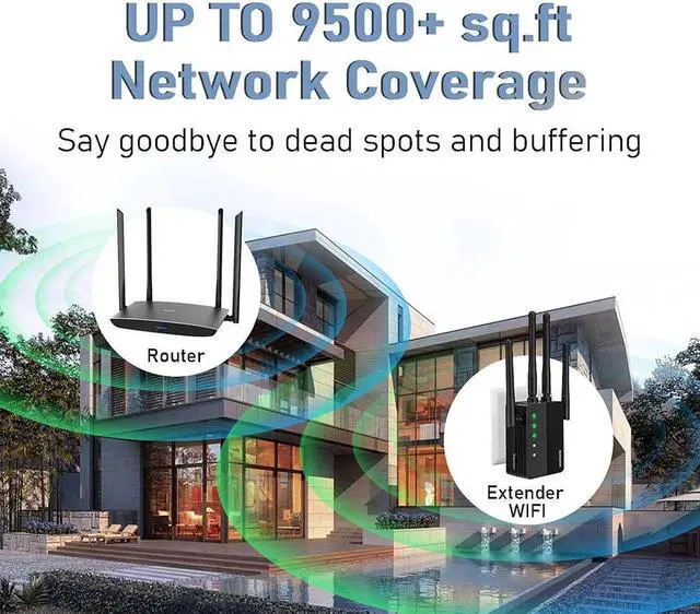 Alt view image 4 of 6 - NDUP Dual-Band WiFi Extender 1206U with Cat5 Cable - Gigabit Speed, 802.11ac Protocol, Home Router Compatible, Lightning Protection