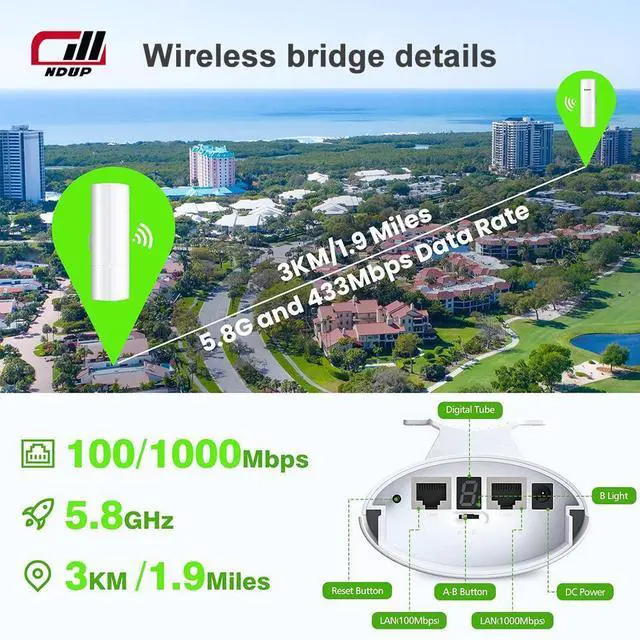Alt view image 4 of 7 - NDUP MWS-BS500T Wireless AP/Bridge AR9344 Chip 300Mbps 5.8GHz Dual-Polarization Antenna with 24V PoE and 12V DC Power Supply