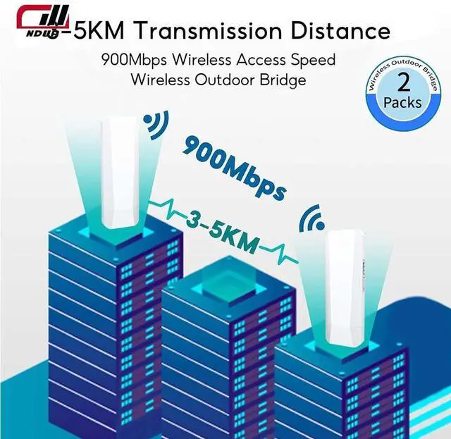Alt view image 2 of 7 - NDUP Wireless AP/Bridge MWS-BS900M with MT7621AT+MT7612EN Chip, 128MB Memory, 900Mbps Max Rate, Dual 10/100/1000Mbps Ethernet Ports, Built-in 14dBi Antenna, 5.8GHz Frequency Band