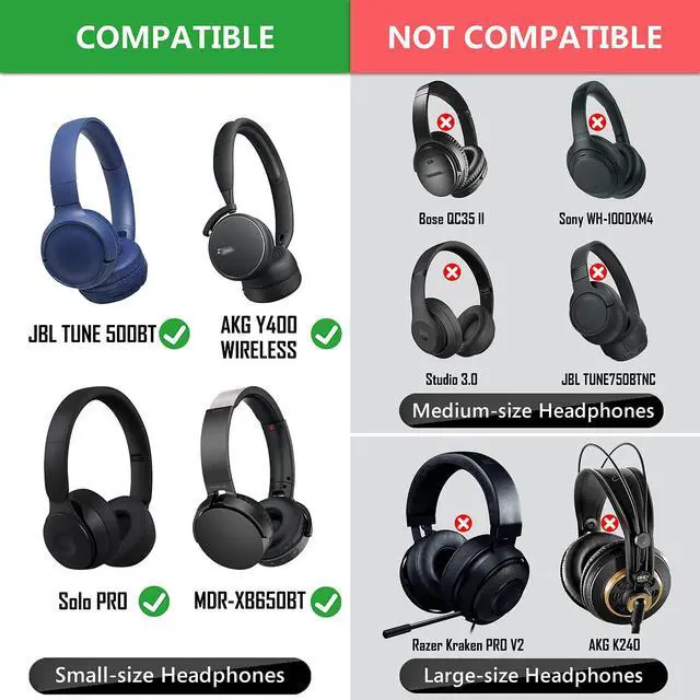 Alt view image 5 of 5 - Geekria 100 Pairs Disposable Headphones Ear Cover for On-Ear Headset Earcup, Stretchable Sanitary Ear Pads Cover, Hygienic Ear Cushion Protector (S/Blue)