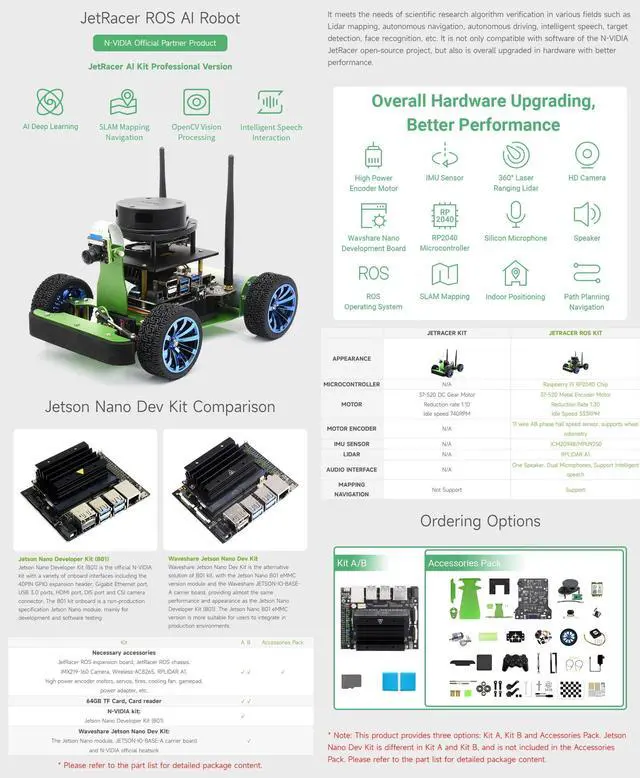 Alt view image 3 of 5 - Waveshare JetRacer Professional Version ROS AI Kit, Dual Controllers AI Robot, Lidar Mapping, Vision Processing, Includes Waveshare Jetson Nano Dev Kit 4GB (NOT Support Nano 2GB)