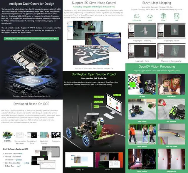 Alt view image 4 of 5 - Waveshare JetRacer Professional Version ROS AI Kit, Dual Controllers AI Robot, Lidar Mapping, Vision Processing, Includes Waveshare Jetson Nano Dev Kit 4GB (NOT Support Nano 2GB)