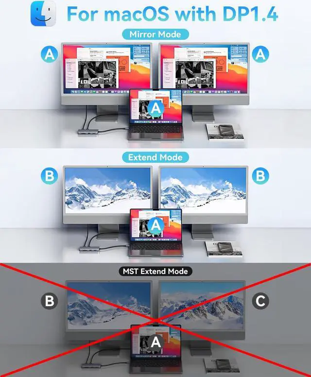 Alt view image 3 of 5 - LIONWEI 9 in 1 Laptop Docking Station, Dual HDMI, 100W PD, USB C 3.0, Ethernet, Audio/Mic, USB C Hub for Dell/Surface/HP/Lenovo Laptops