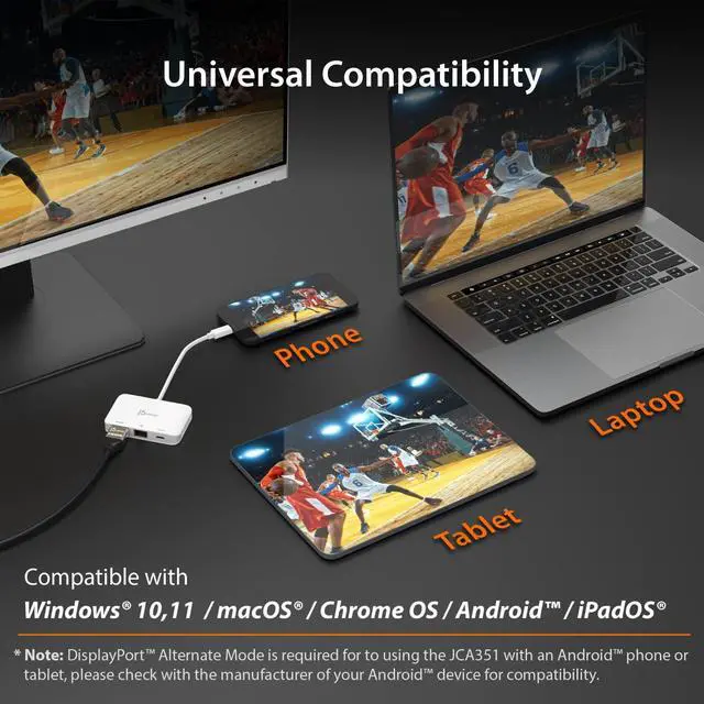 Alt view image 5 of 5 - j5create USB Type C to 4K HDMI and Gigabit Ethernet with PD 100W Pass-Through Charging, for MacBook Pro, MacBook Air, Chromebook, Surface Pro, iPad Pro or USB-C Laptop (JCA351)