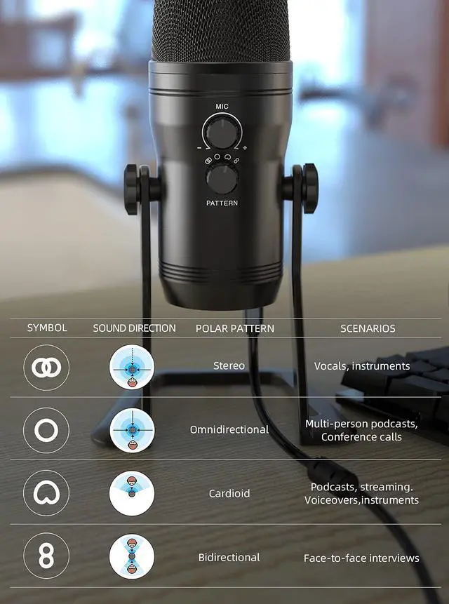 Alt view image 4 of 5 - FIFINE USB Studio Recording Microphone Computer Podcast Mic for PC, PS4, Mac with Mute Button & Monitor Headphone Jack, Four Pickup Patterns for Vocals YouTube Streaming Gaming ASMR Zoom-Class (K690)