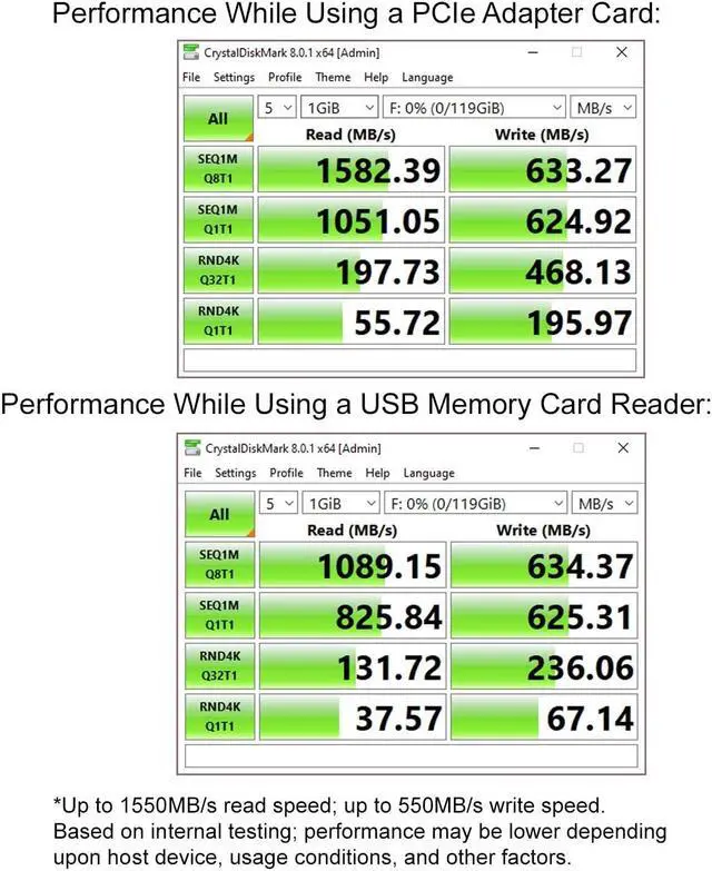Alt view image 3 of 5 - Ritz Gear CFExpress Type B 128GB Card (1550/550 R/W), Compatible with Nikon, Panasonic & Canon DSLR Cameras. (Few Cameras Need a firmware Update for Compatible W CFExpress)+ Video Pro V90 SD Card