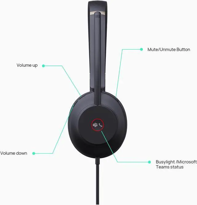 Alt view image 3 of 5 - Yealink UH37 USB Headset with Microphone for PC Laptop - Headphones with Noise Cancelling Microphone for Computer,On-Ear Wired Office Call Center Headset Dual