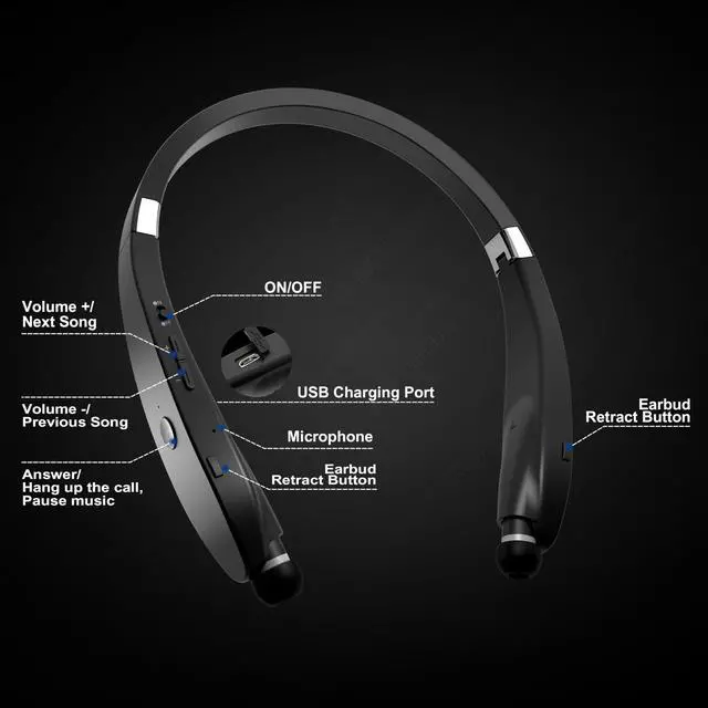 Alt view image 2 of 5 - Bluetooth Neckband Headphones, Dpvisn Foldable Wireless Lightweight Neck Headset with Retractable Earbuds, Noise Cancelling Sweatproof Stereo Earphones with Mic & Carrying Case (Black)